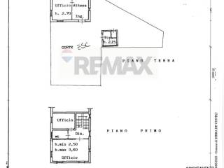 Planimetria
