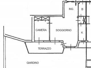 Planimetria