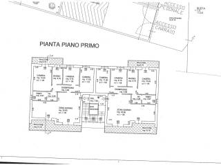 Planimetria