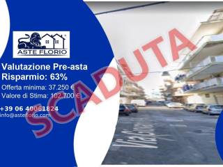 Property in Palermo