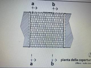 Planimetria
