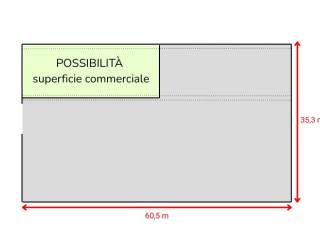 Planimetria