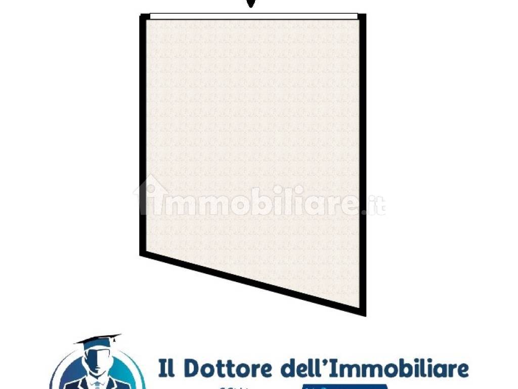 Planimetria