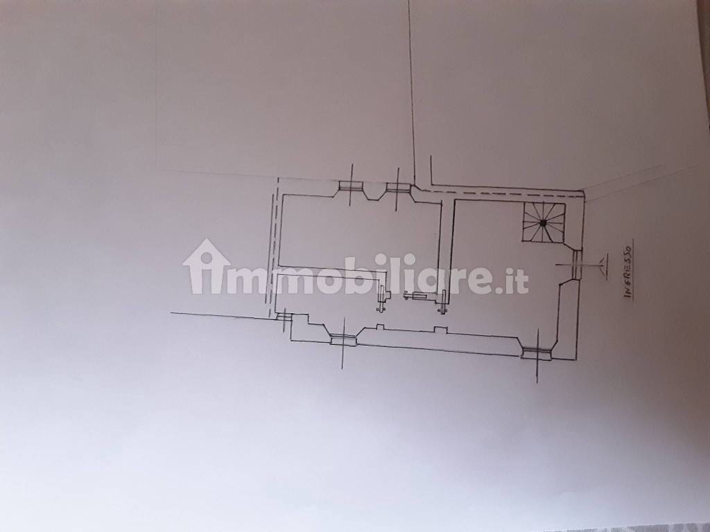 Planimetria