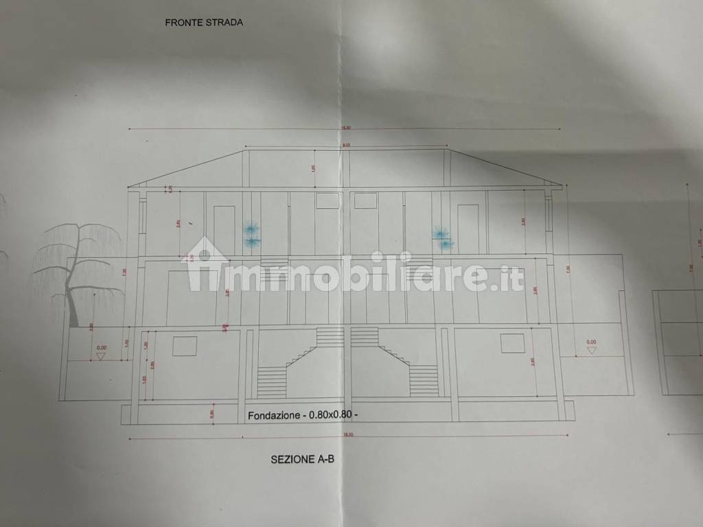 Planimetria