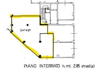 Planimetria