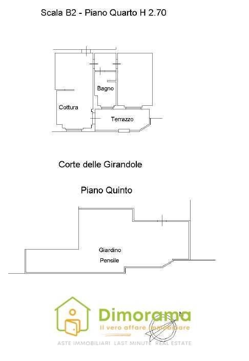 Appartamento in vendita a Prato