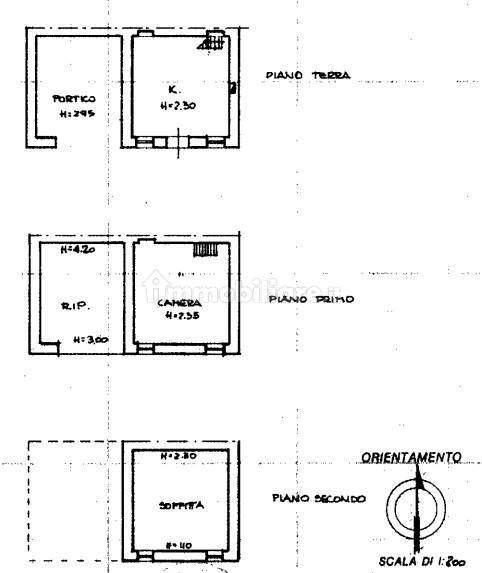 Rustico - Casale - foto 4