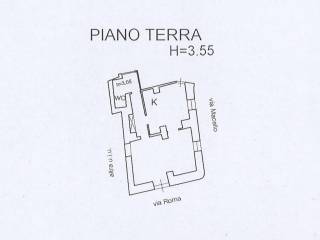Planimetria