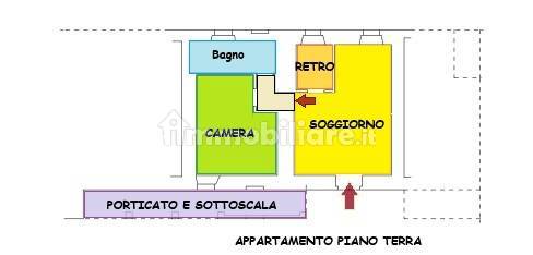 Rustico - Casale - foto 2