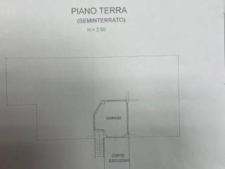 Planimetria