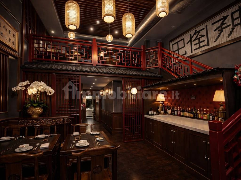 Locale commerciale viale Abruzzi 48, Milano, Rif. 126170367 ...