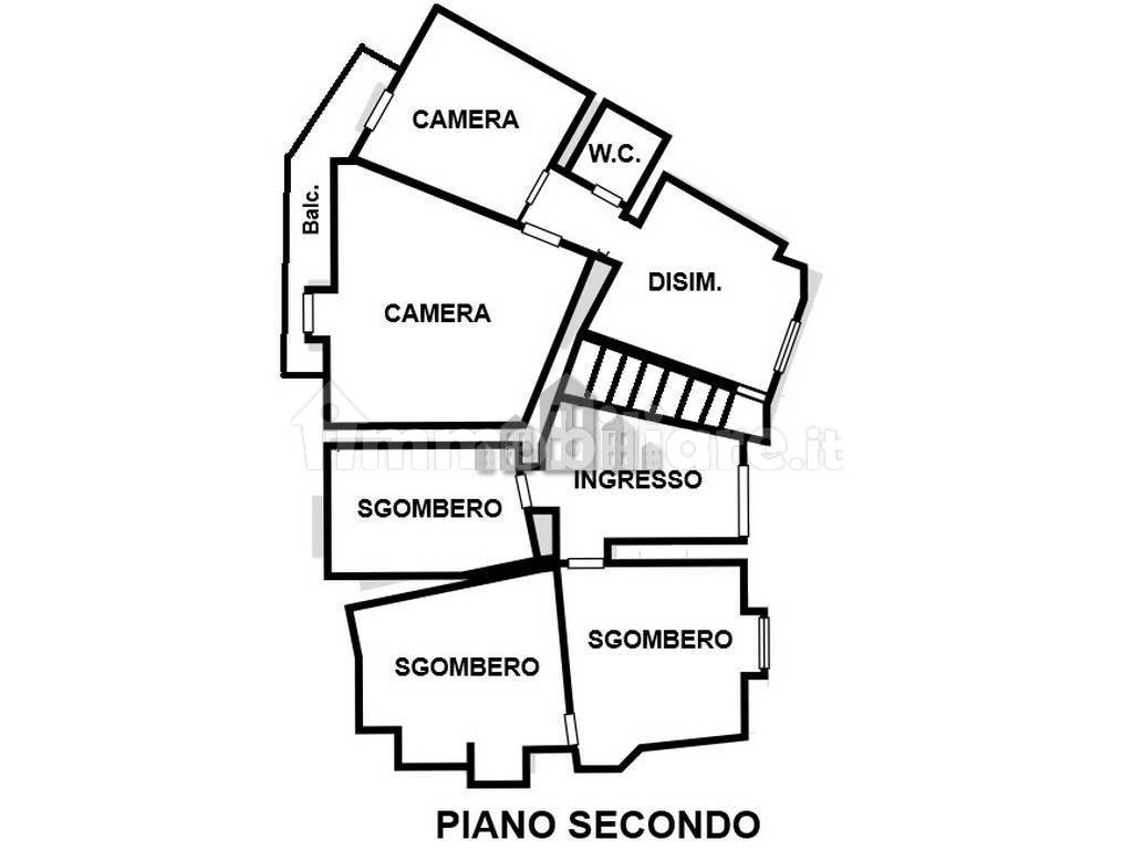 Planimetria