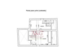 Planimetria