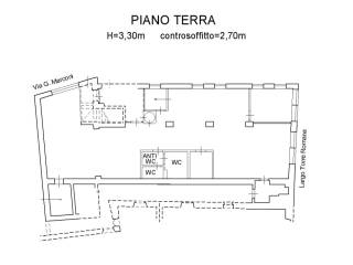 Planimetria