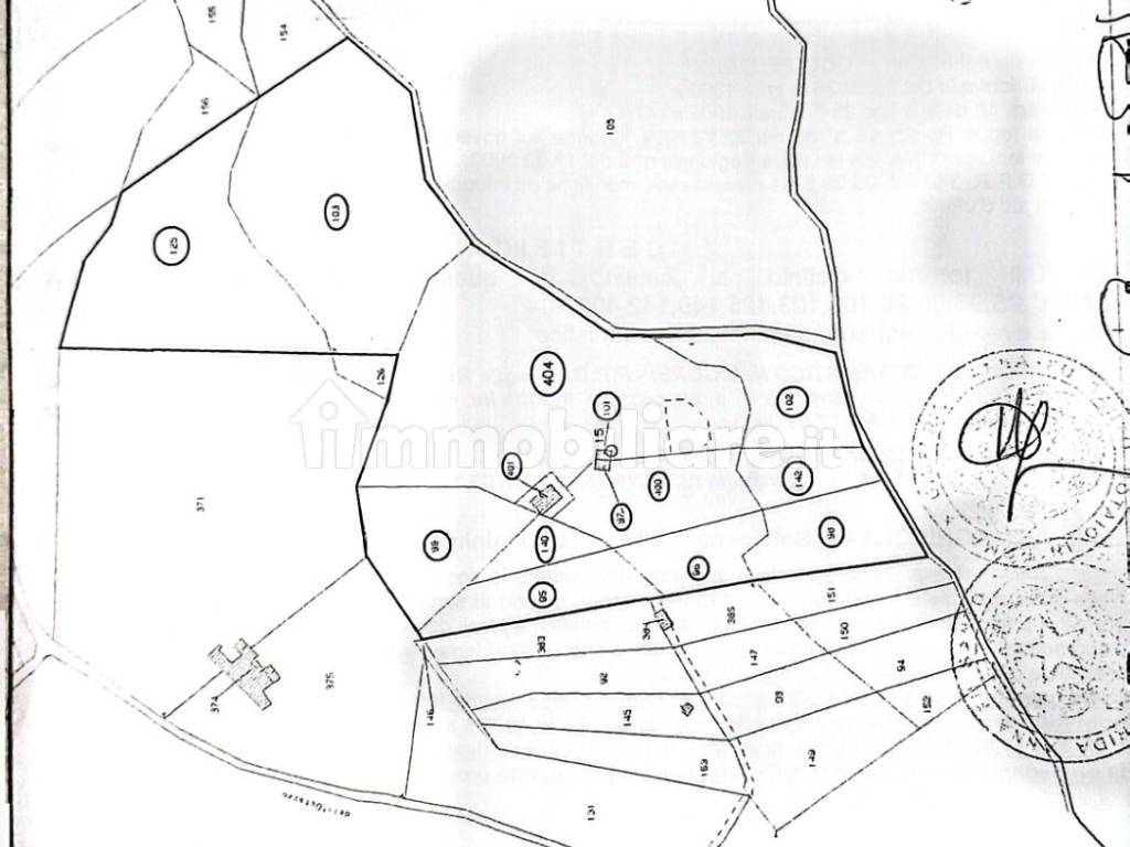 Planimetria