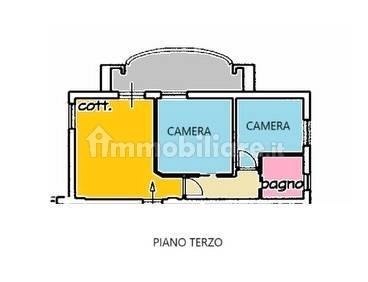 Appartamento in vendita a Cecina