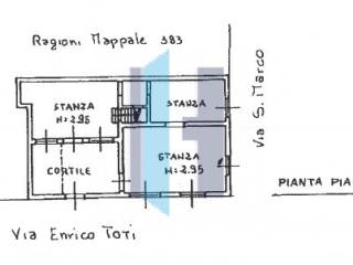 Planimetria