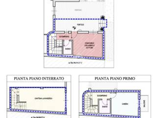 Planimetria