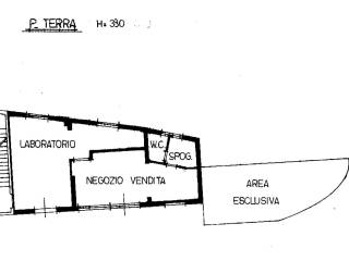 Planimetria