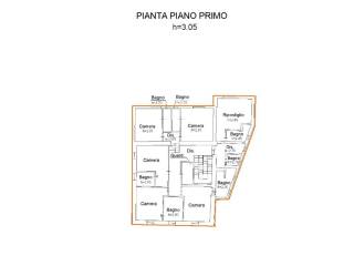 Planimetria