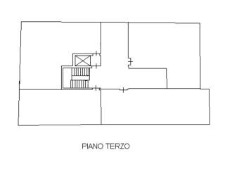 Planimetria