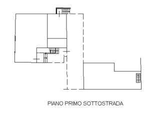 Planimetria