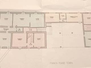 Planimetria