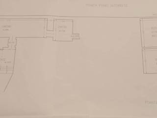 Planimetria