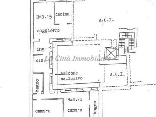 Planimetria