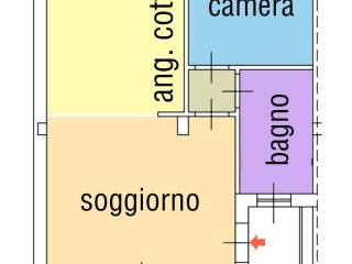 Planimetria