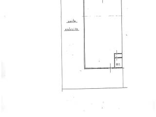 Planimetria