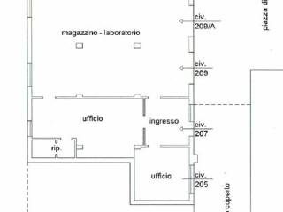 Planimetria
