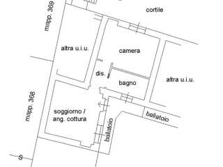 Planimetria
