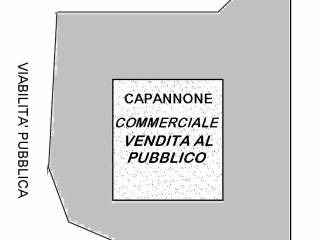 Planimetria