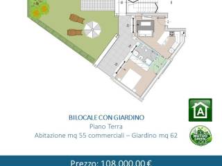Planimetria