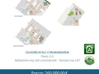 Planimetria