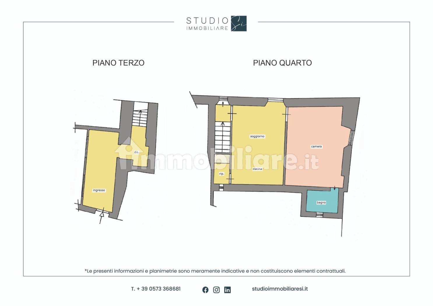 Appartamento in vendita a Pistoia