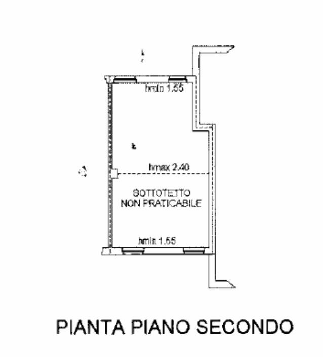 Planimetria