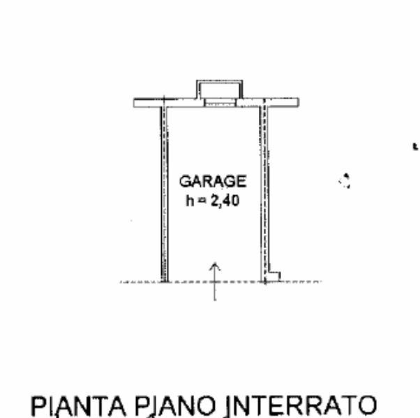 Planimetria