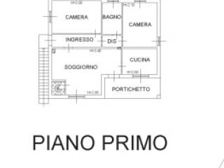 Planimetria