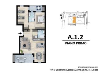 Planimetria
