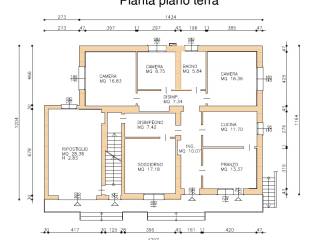 Planimetria