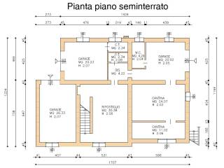 Planimetria