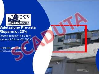 Property in Palermo