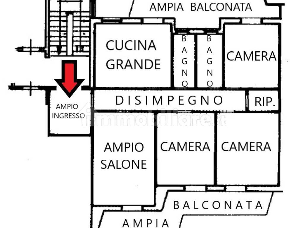 Planimetria