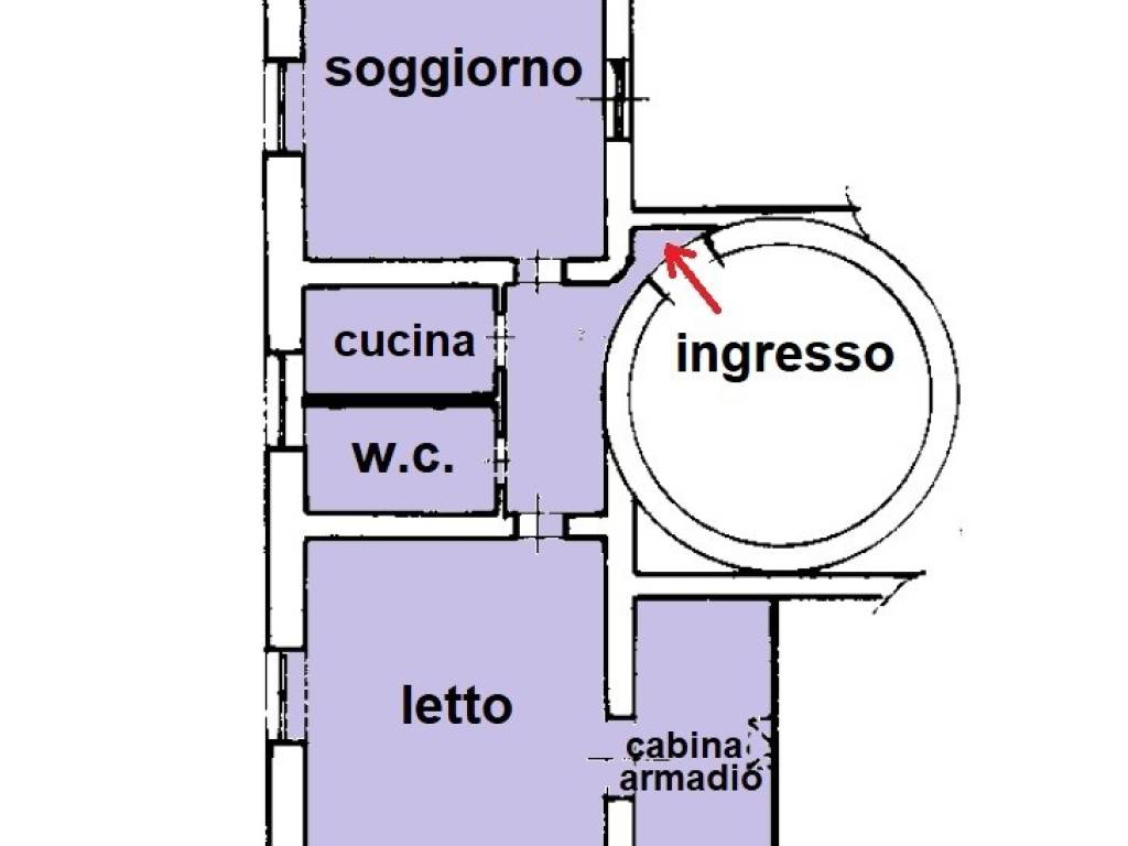 Planimetria
