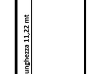 Planimetria