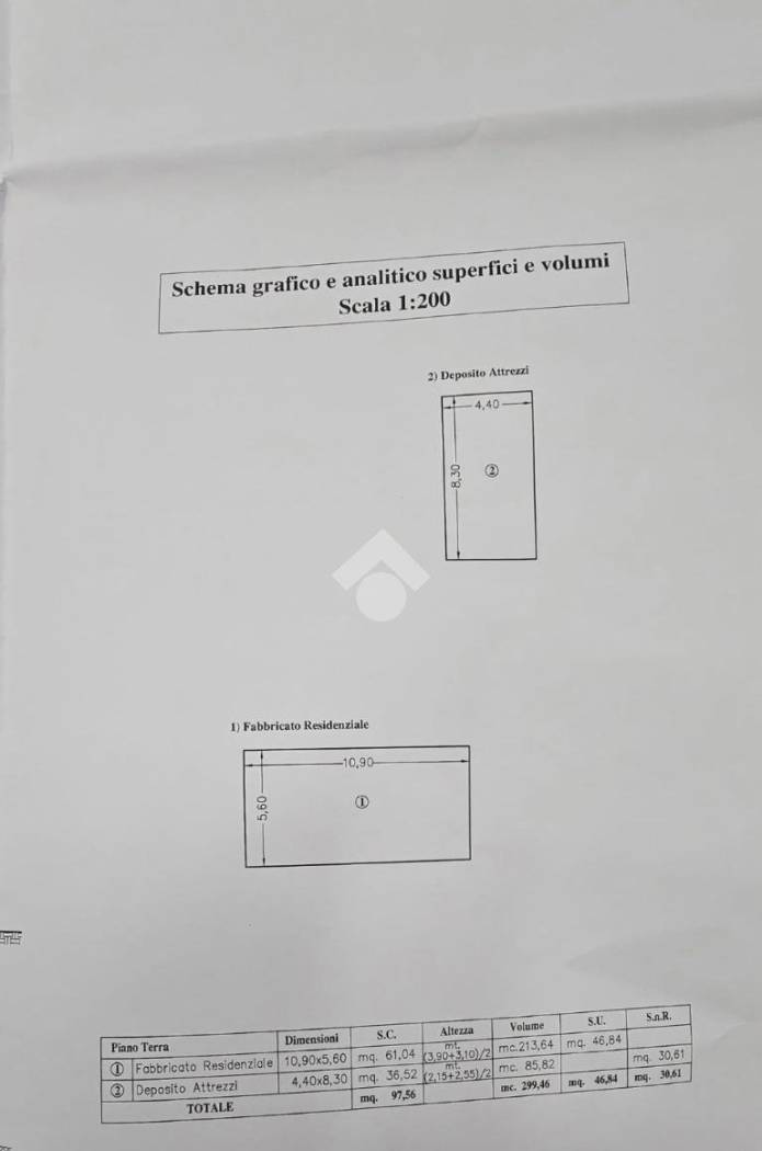 Rustico - Casale - foto 5