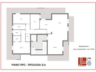 Planimetria